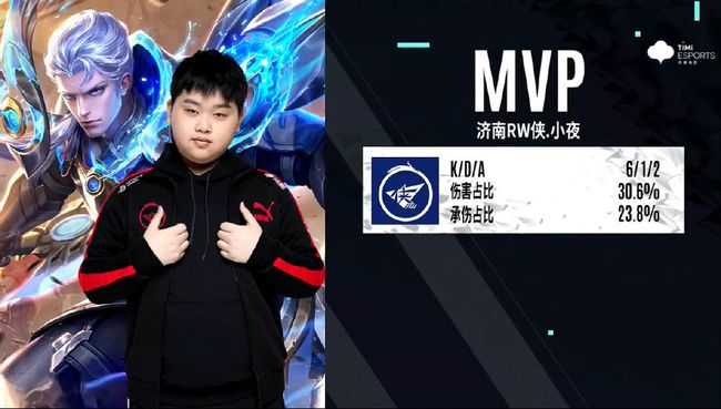 复组此举 复组此举