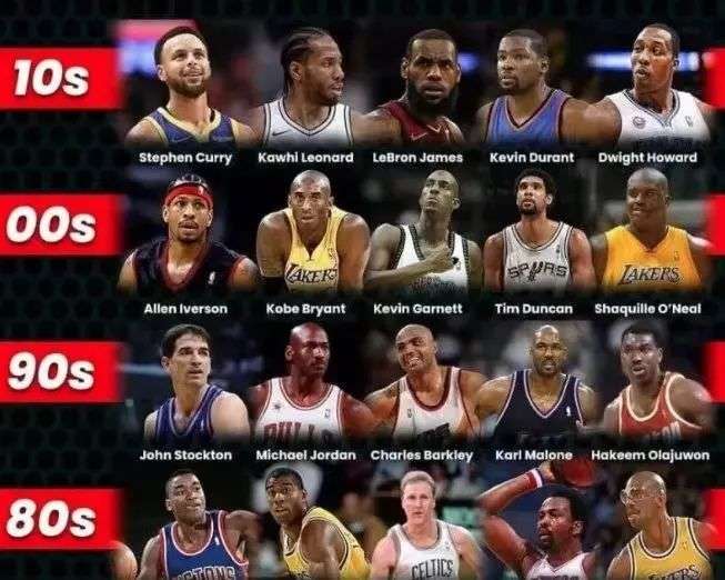 通过每日早 通过每日早