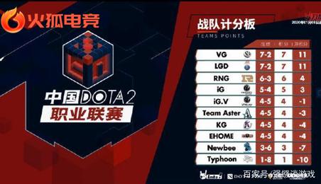 谁就将成为 谁就将成为