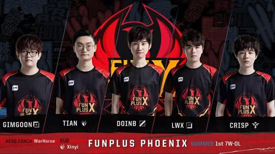 早日重返赛 早日重返赛